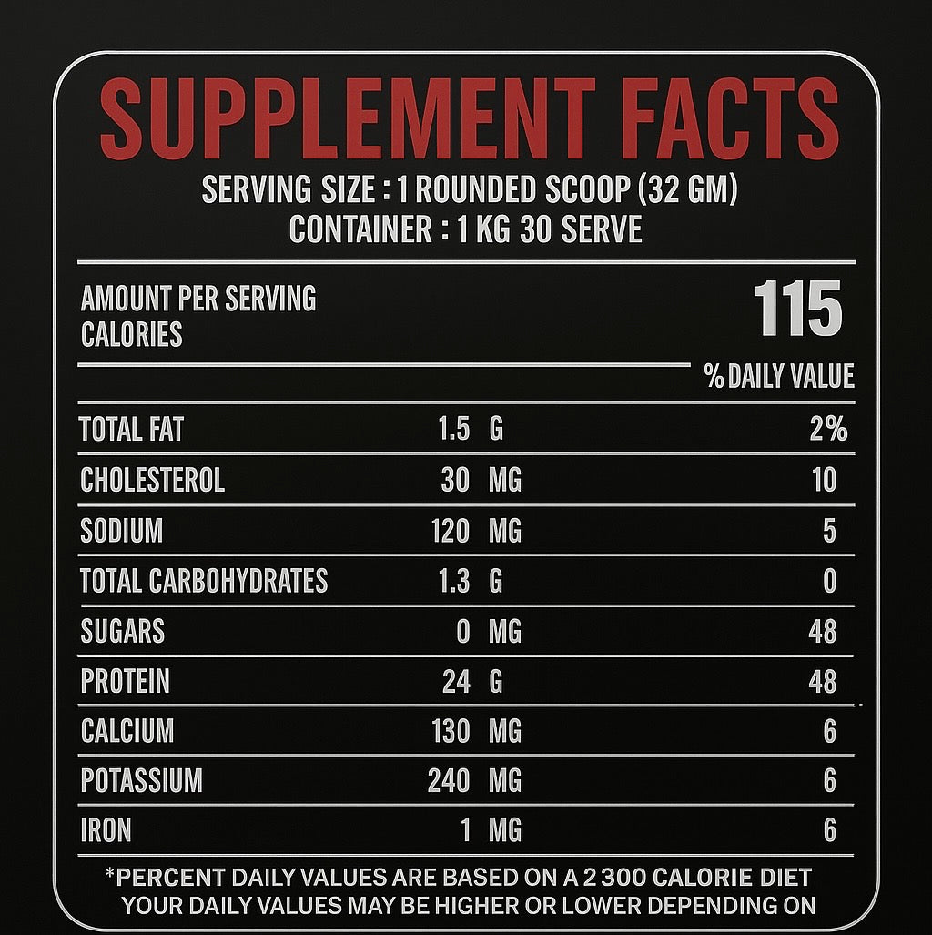 Whey protein (Chocolate)